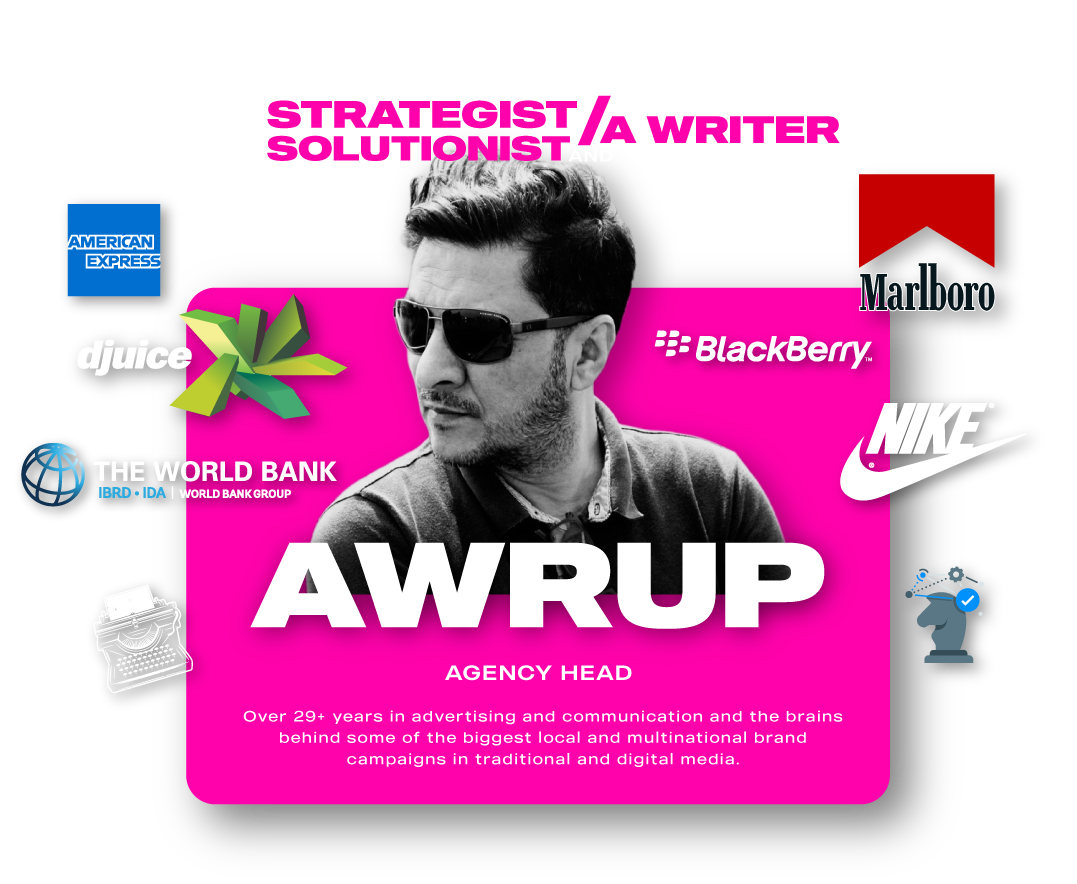 Awrup profile card